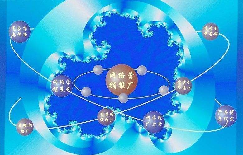 七里河新媒体运营企业需要掌握的网络推广技巧有哪些